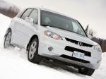 Acura RDX 2006 года